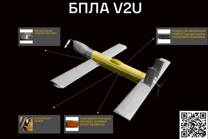 Россия начала использовать новый дрон с искусственным интеллектом: детали от разведки